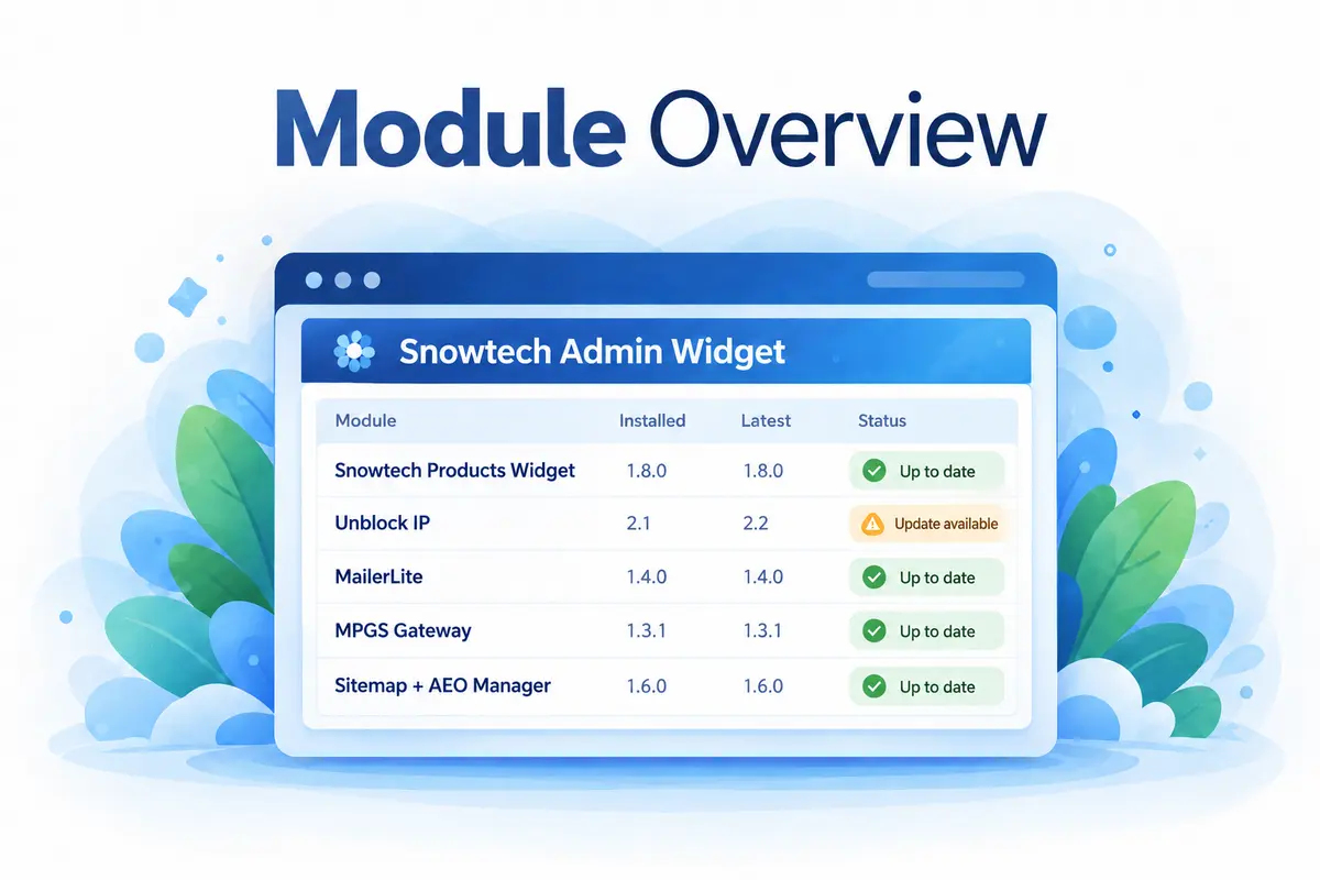 Widget overview