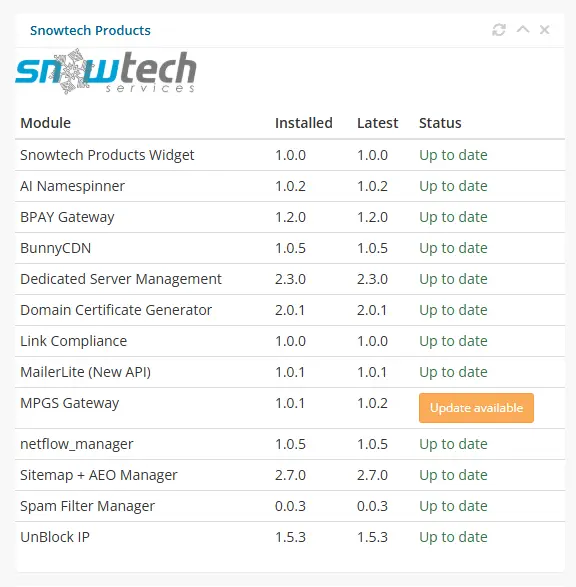 Snowtech Products widget — captured dashboard view