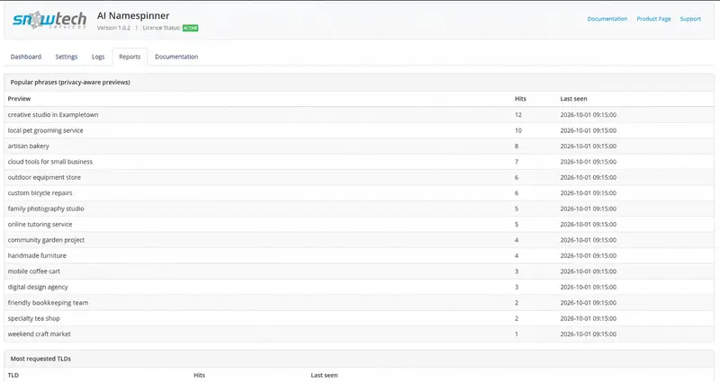 Reports — fictional search phrases and hit counts